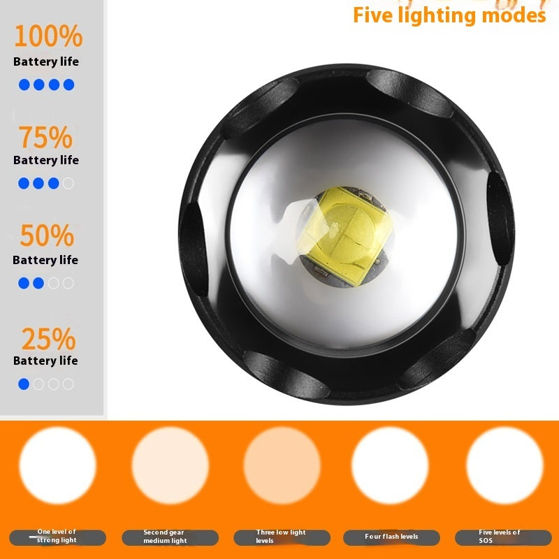Rechargeable Focus LED Outdoor Flashlight