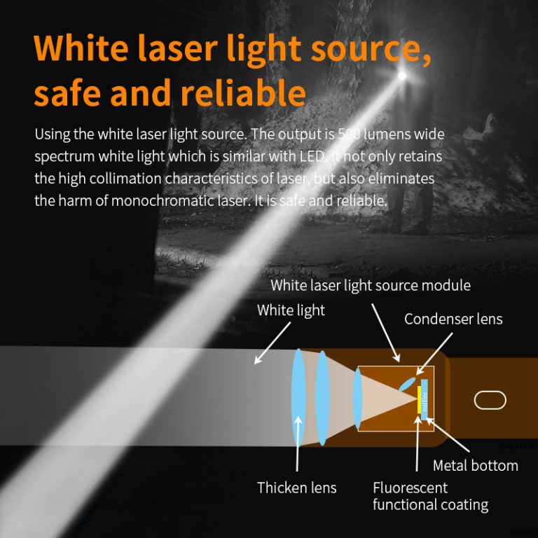 Outdoor Waterproof Strong Light Rechargeable Flashlight