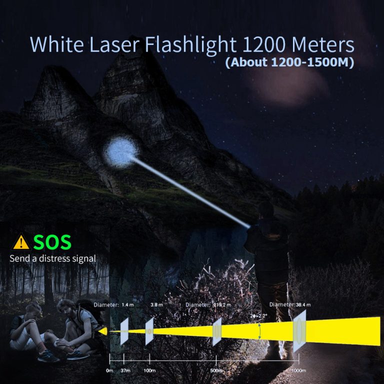 Outdoor Waterproof Strong Light Rechargeable Flashlight
