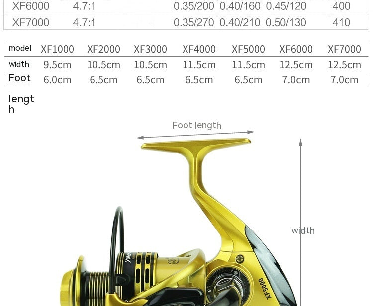 XF1000-7000 Fishing Reel Metal Rocker Arm Gear