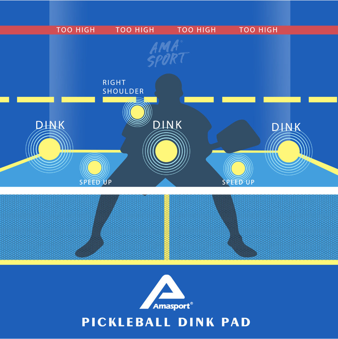 Pickleball Dink Trainer Practice Pad